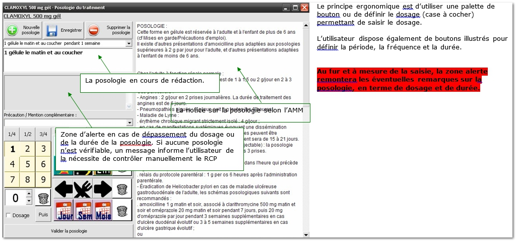 6. Saisie de la posologie.